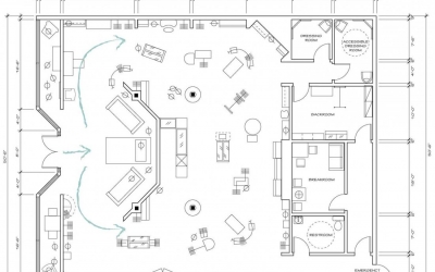 Recorridos de tiendas-Parte 1